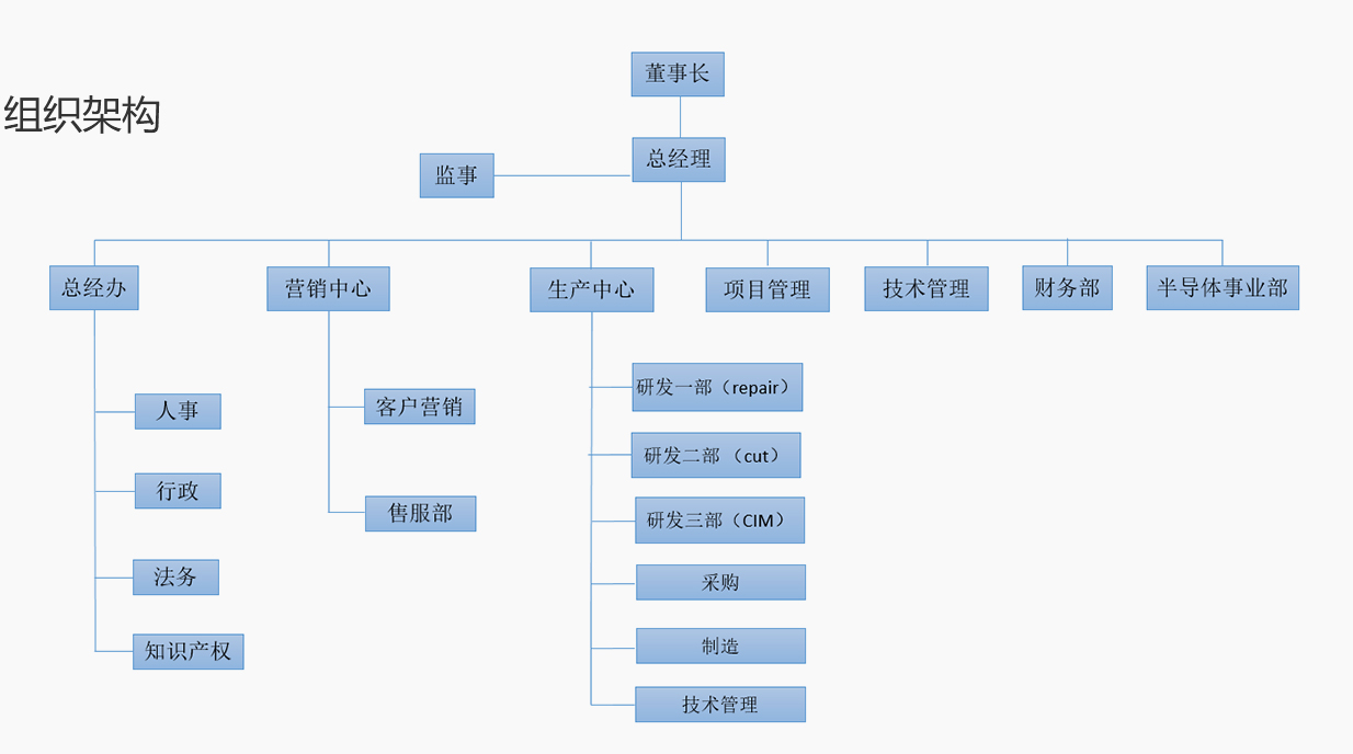 關(guān)于我們_05.jpg